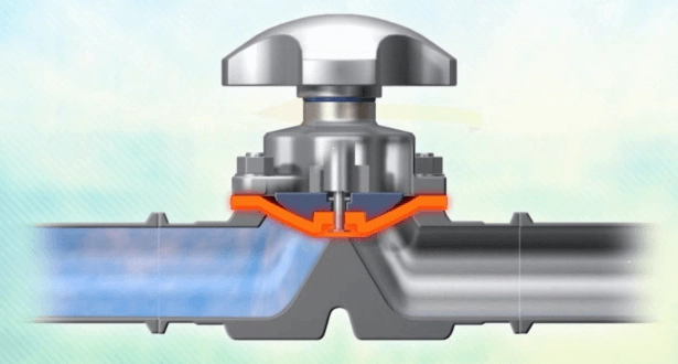 Puhdistus- ja desinfiointimenetelmät elintarvikelaatuisille kalvoventtiileille